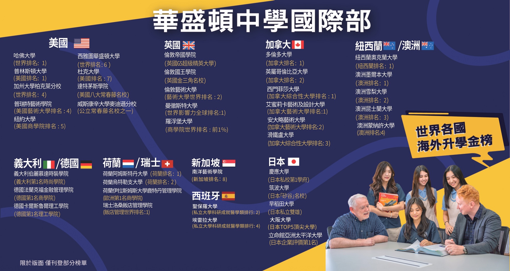 網頁圖片