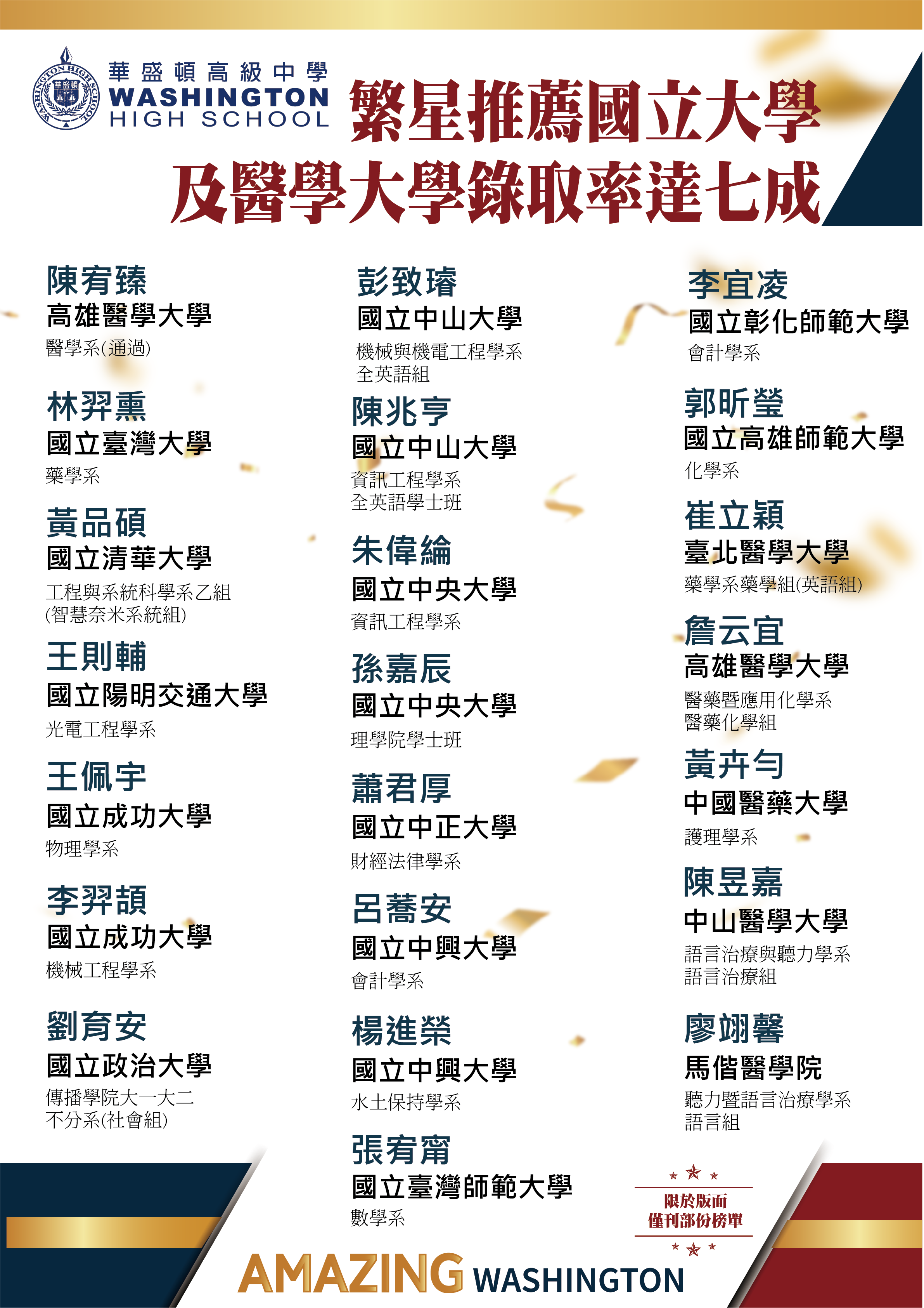 114學年度大學錄取榜單